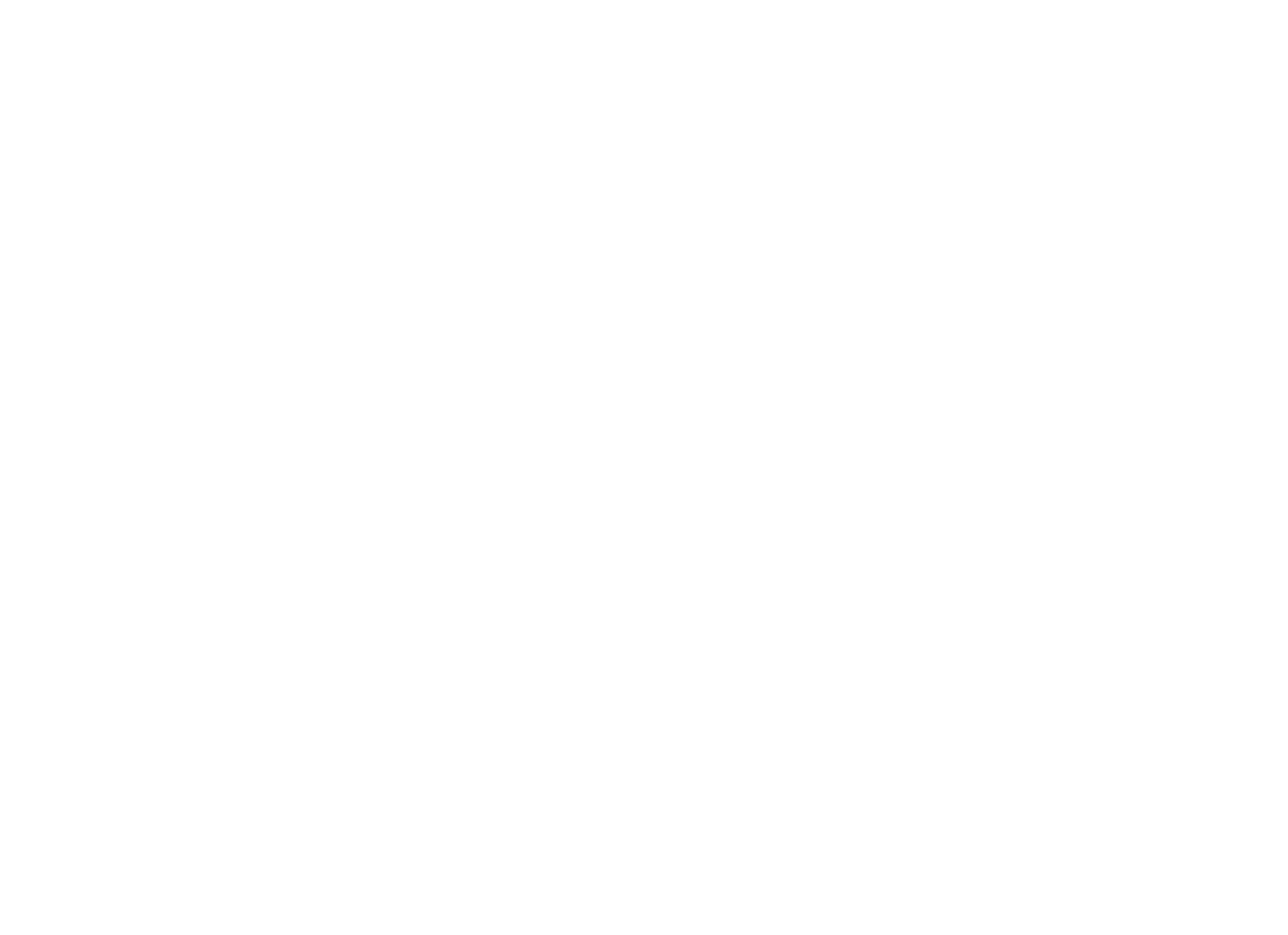 birrificio foran birra artigianale